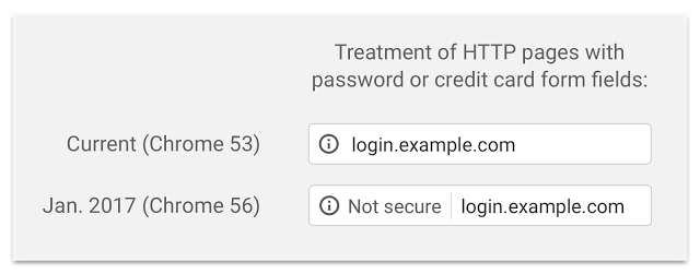 Sicherheitshinweis im Google Chrome auf eine unverschlüsselte Seite ab Januar 2017.
